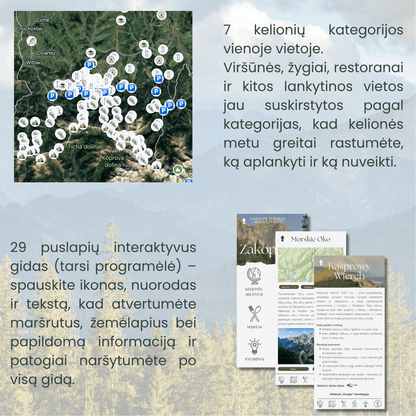 Interaktyvus Zakopanės PDF gidas ir žemėlapis
